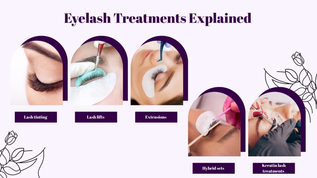 Eyelash Treatments Explained